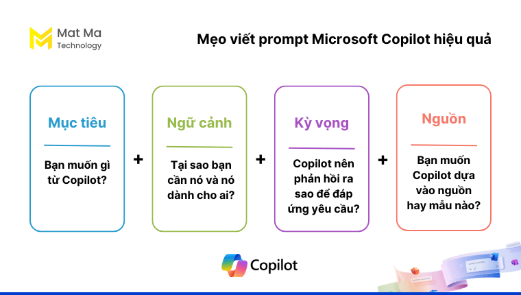 Mẹo viết prompt Copilot