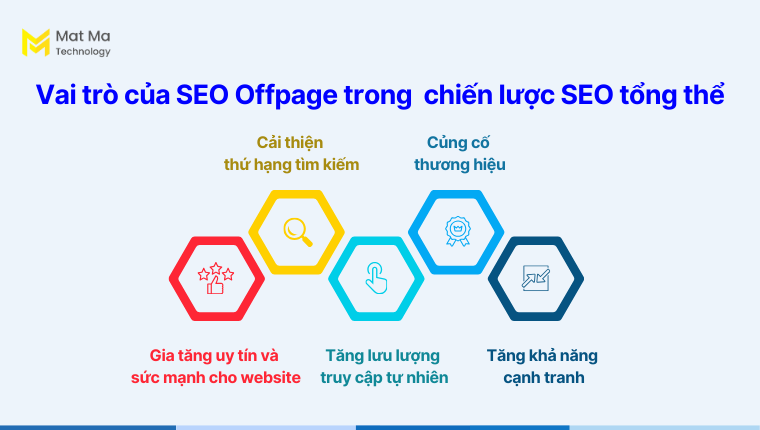 Vai trò của SEO Offpage trong SEO tổng thể