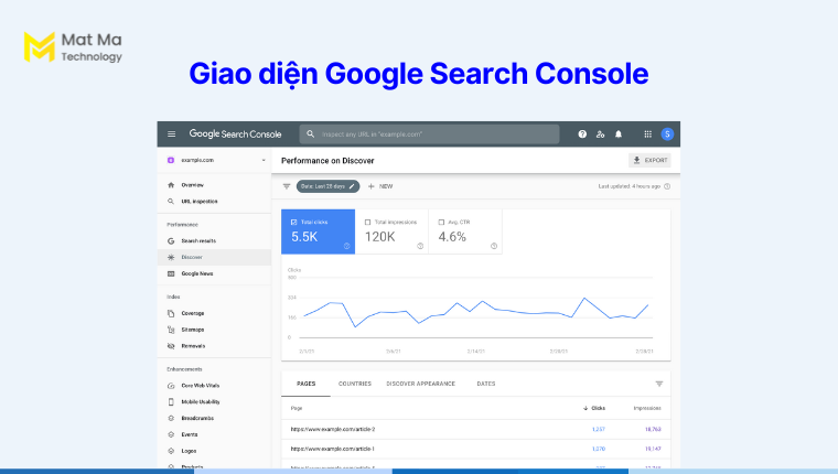 Giao diện Google Search Console (GSC)