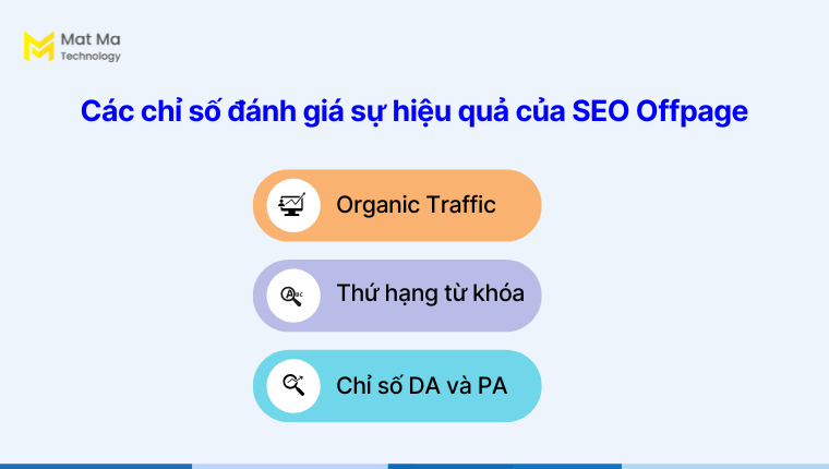 Các chỉ số đánh giá sự hiệu quả của SEO Offpage 