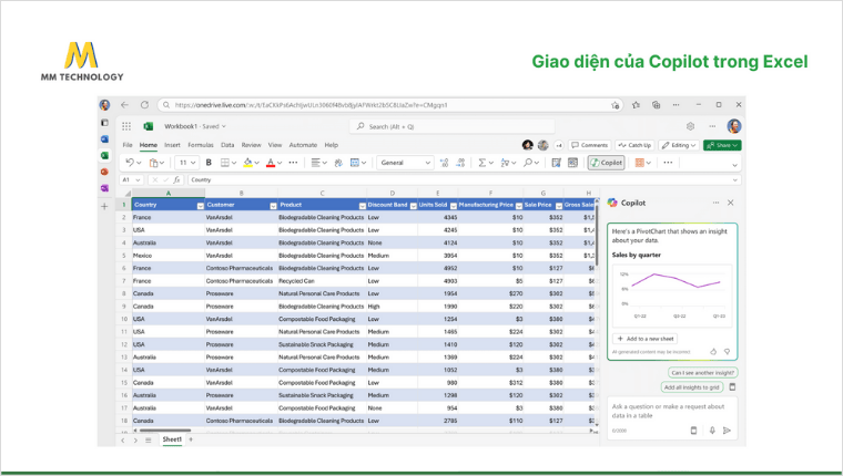 giao diện của copilot trong excel